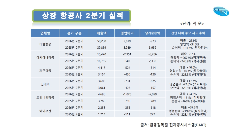 에디터 사진